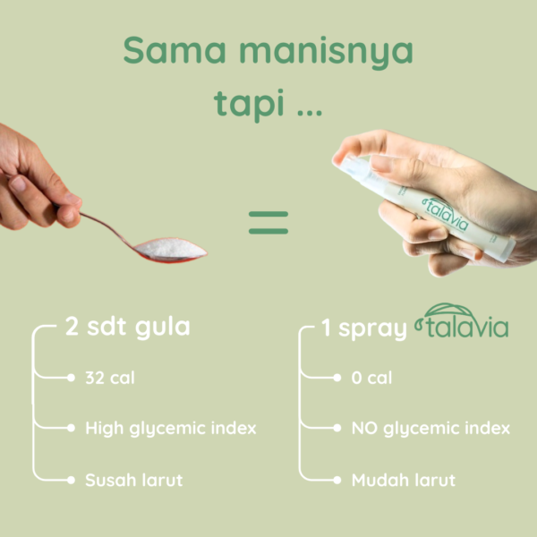 Talavia Original Stevia vs Gula